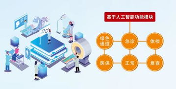 卓健防漏费管理软件 计算机软件开发的关键应用与价值